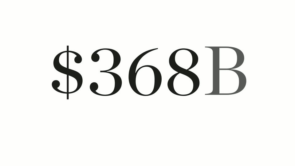 Blackstone: IPO 10 Year Anniversary (2017)