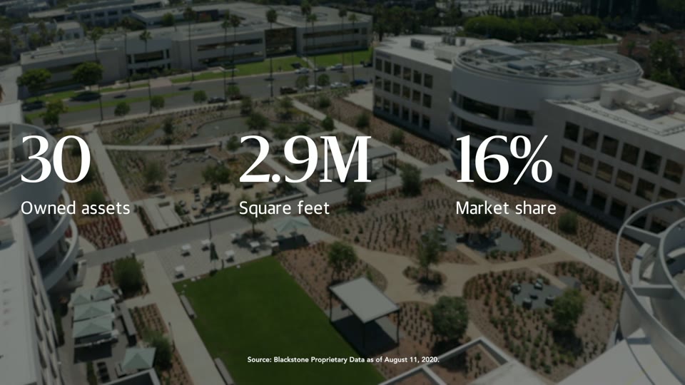 Blackstone & BioMed: September 2020 Asset Tour - San Diego